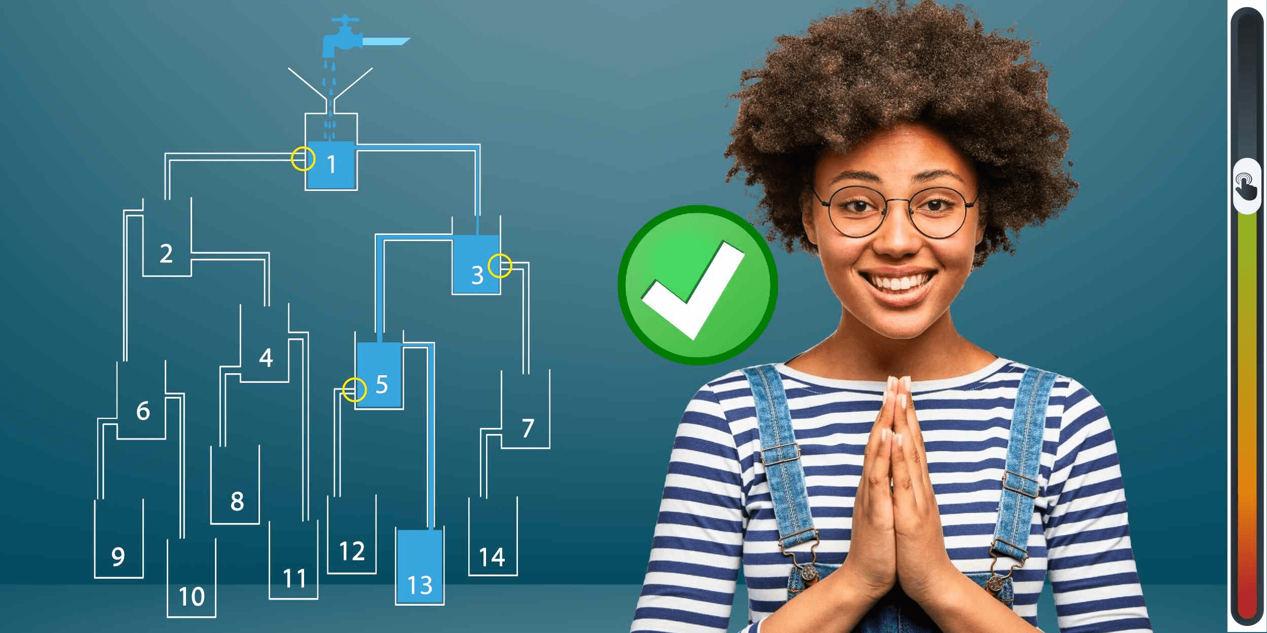 Test logiky: Otestujte si svoje IQ a zistite, ktorá nádoba sa naplní ako prvá!